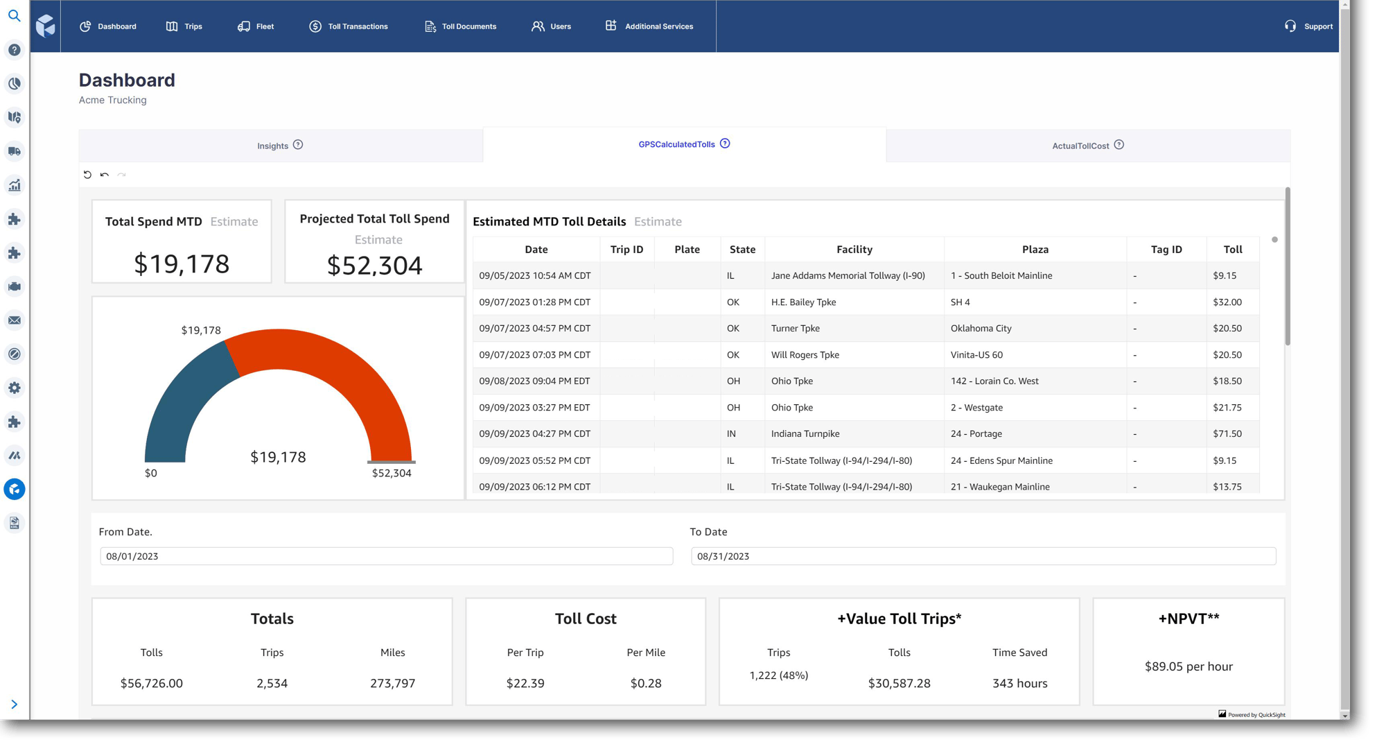 dashboardgpscalc-1 dashboardgpscalc-1