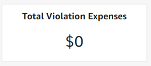Actual_Toll_Cost_Total_Violation_Expense