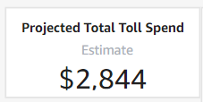 GPS_Calc_Toll_Dash_Projected_Total_Spend