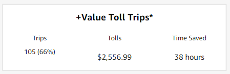 GPS_Calc_Toll_Dash_Value_Toll_Trips